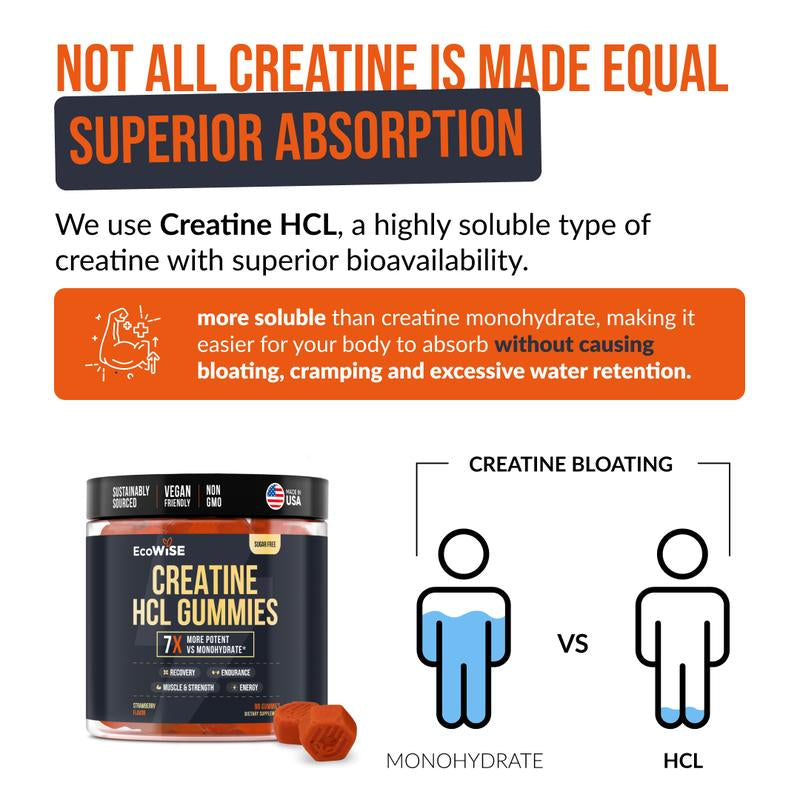 Creatine HCL Gummies Ecowise - High-Quality Creatine, Fitness Supplement, Vegan, Plant-Based, Delicious & Convenient Creatine Gummy